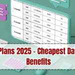 Jio 5G Plans 2025 – Cheapest Data & Call Benefits