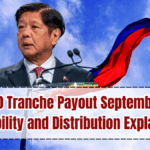 SSS ₱1000 Tranche Payout September 2025 – Eligibility and Distribution Explained