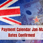 NZ Super Payment Calendar Jan–Mar 2026 – Dates Confirmed